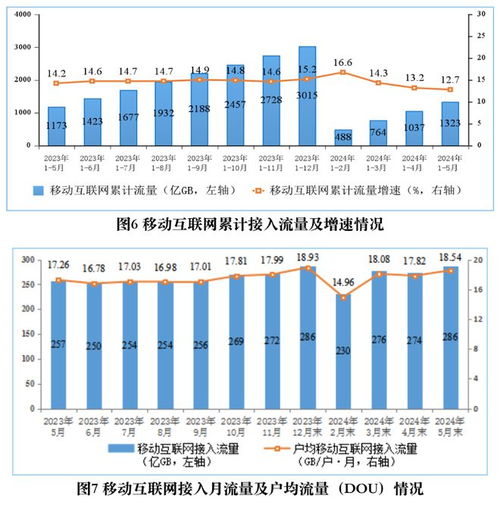 通訊plus 早報(bào) oppo進(jìn)中國全球化品牌50強(qiáng) 前十 商湯推出大模型0元go